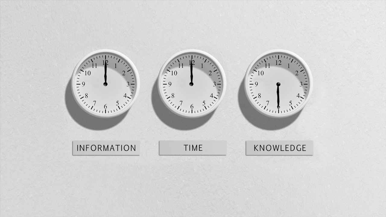 Informatie tijd kennis