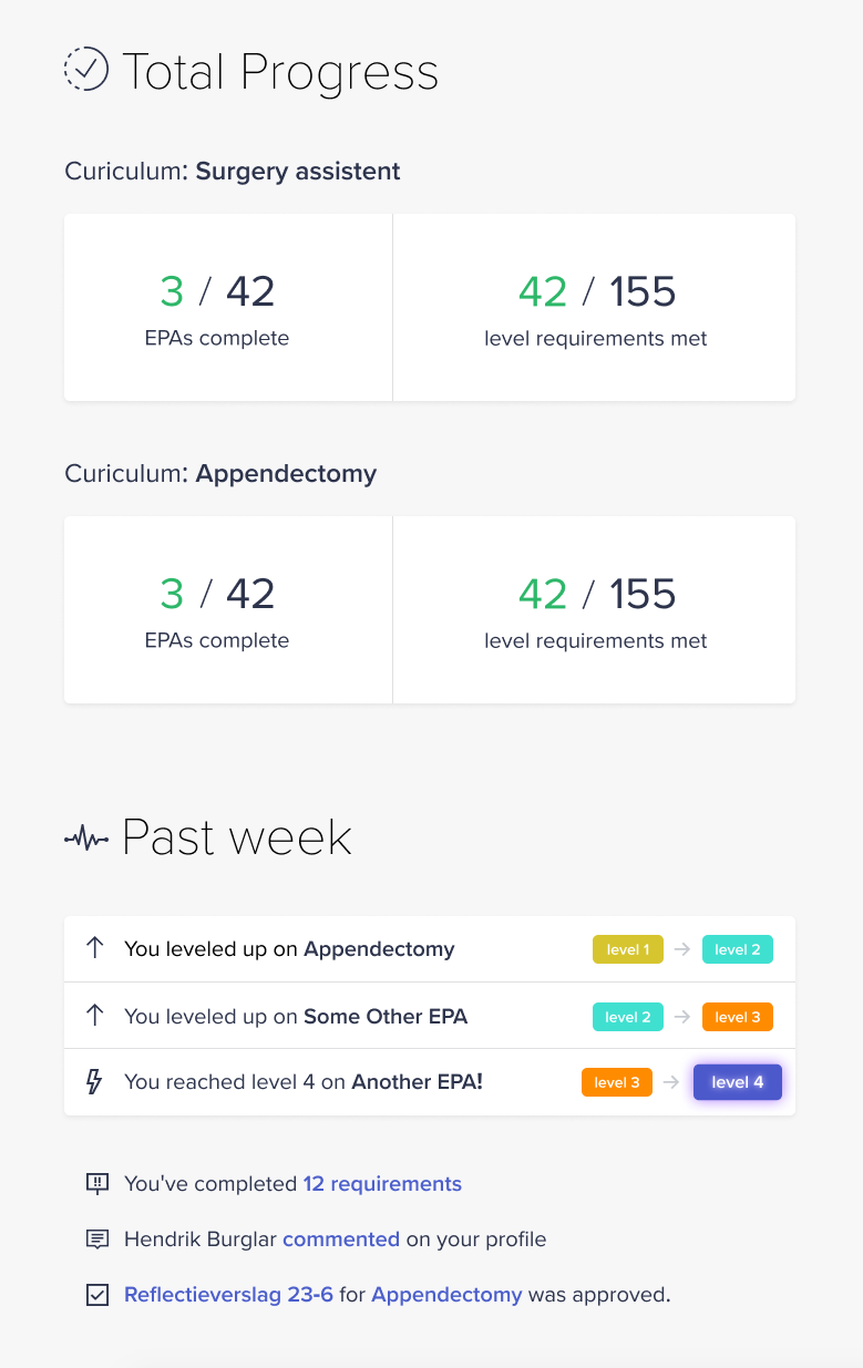 EPA portfolio dashboard