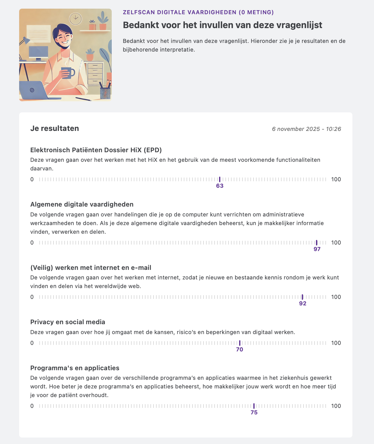 Digivaardigheid Catharina Ziekenhuis