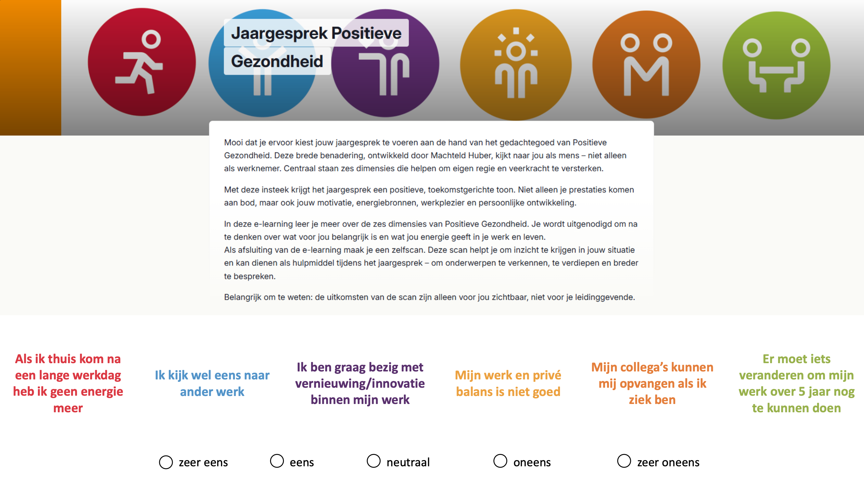 Positieve gezondheid Ziekenhuisgroep Twente