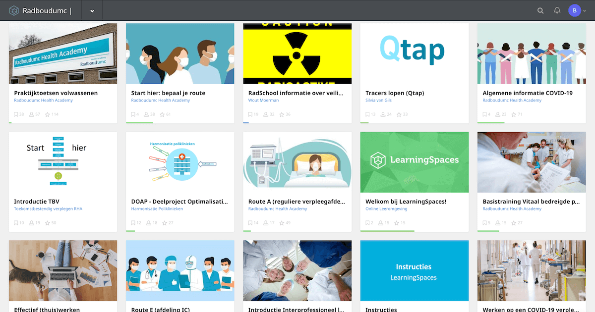 CAPP Agile Learning dashboard