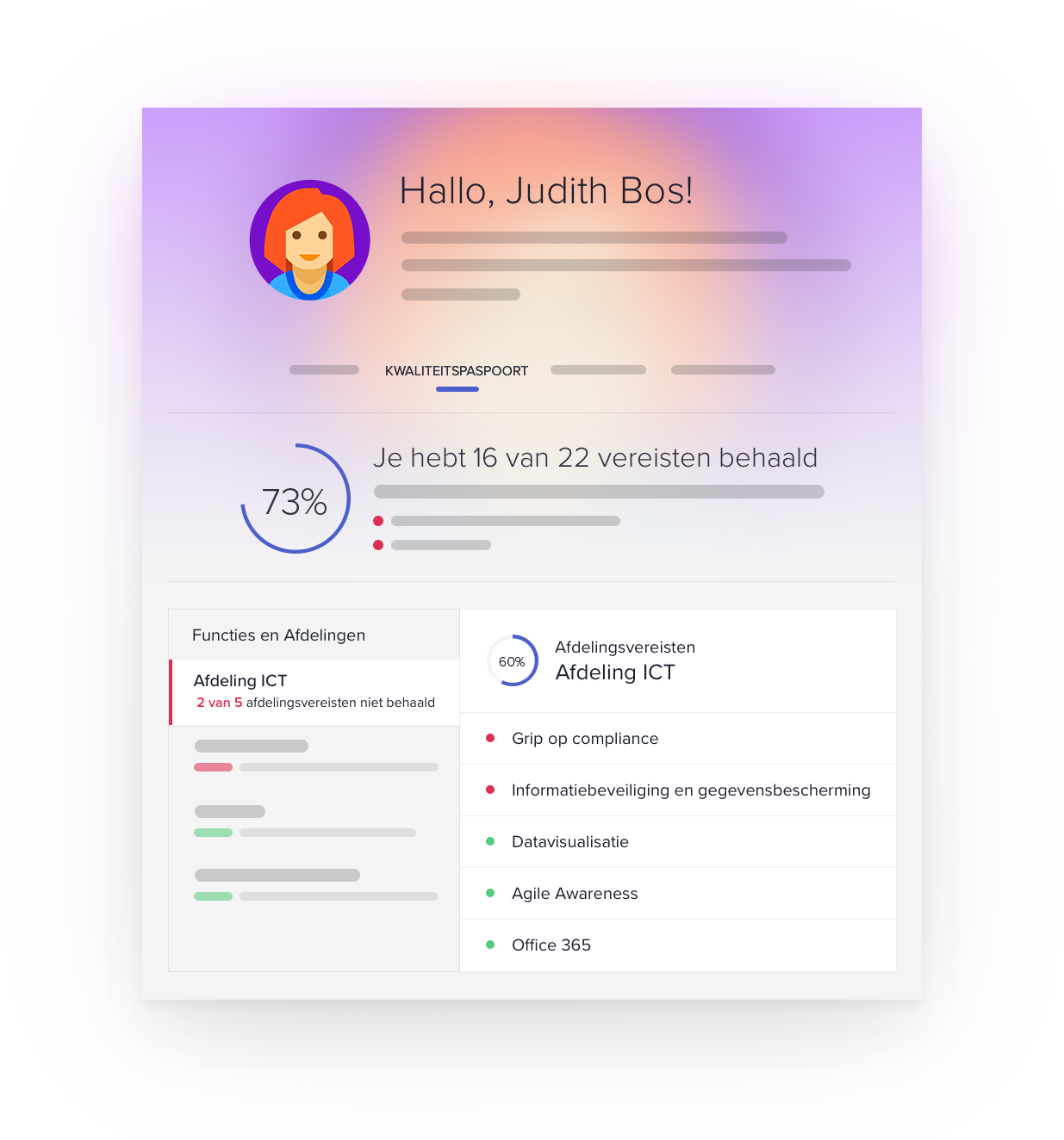 CAPP Compliance Kwaliteitspaspoort CAPP Compliance Kwaliteitspaspoort