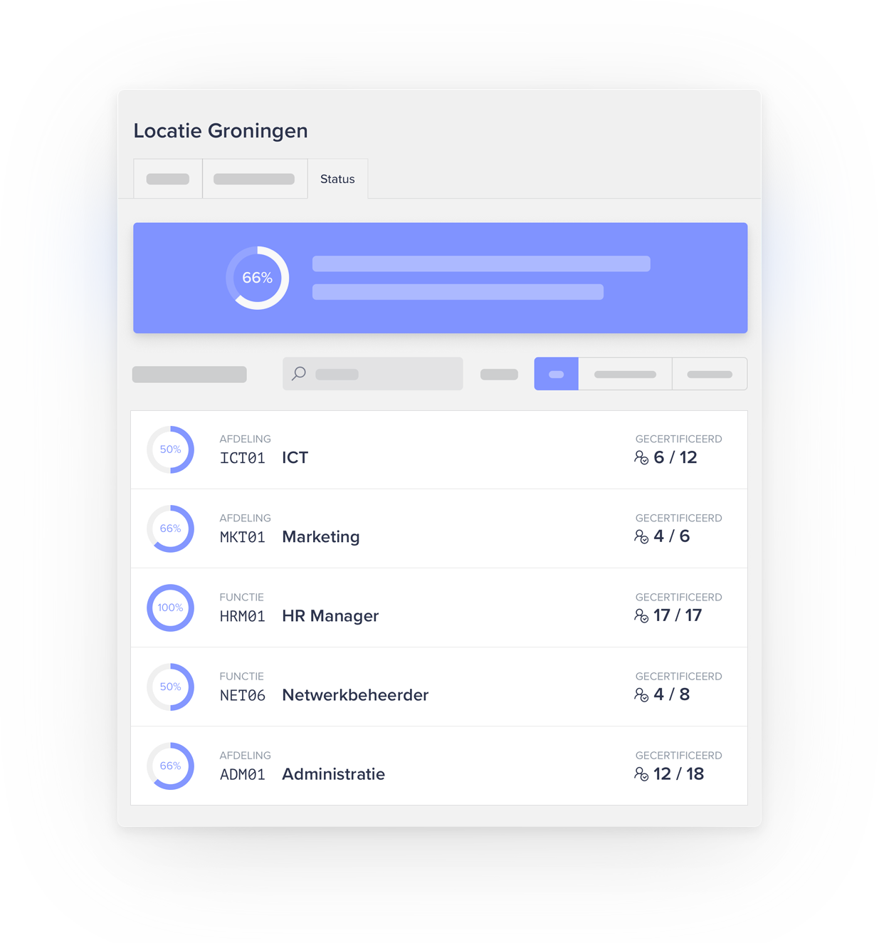 CAPP Compliance Realtime & historische inzicht CAPP Compliance Realtime & historisch inzicht